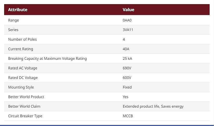0AA0 MCCB 4P 40A, Breaking Capacity 25 kA, Fixed Mount (3VA1140-3EE46-0AA0)_상세페이지