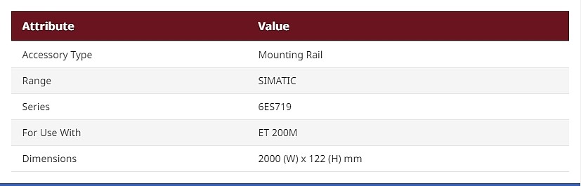 Mounting Rail for use with ET 200M, 2000 (W) x 122 (H) mm, 6ES719, SIMATIC (6ES71951GC000XA0)_상세페이지