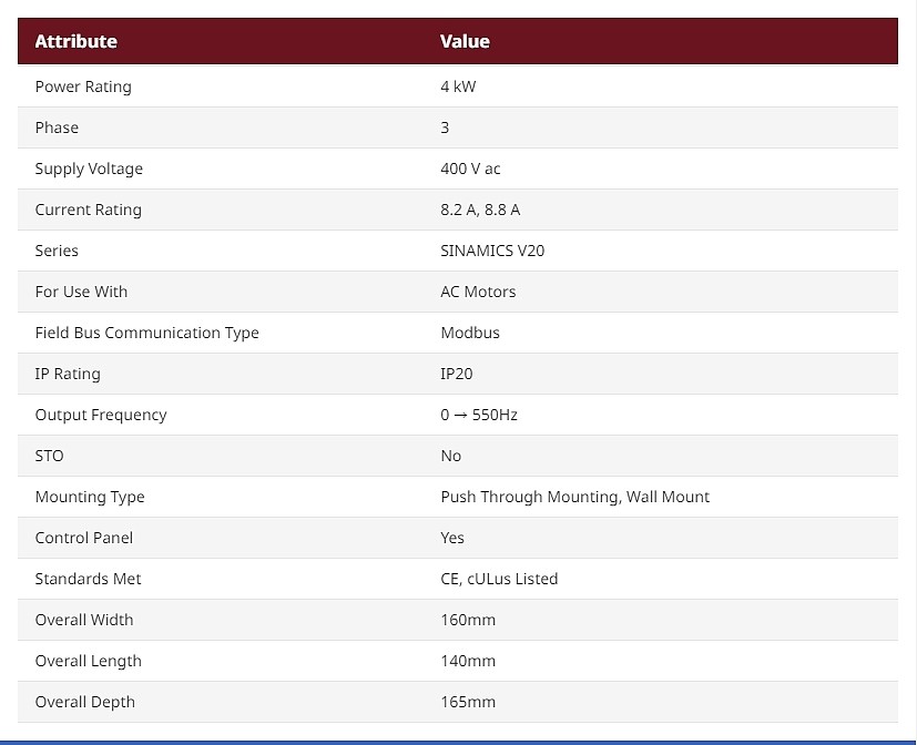 Inverter Drive, 4 kW, 3 Phase, 400 V ac, 8.2 A, 8.8 A, SINAMICS V20 Series (6SL3210-5BE24-0UV0)_상세페이지