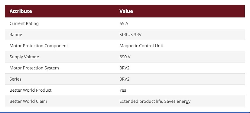 65 A 3RV2 Motor Protection Circuit Breaker, 690 V (3RV2332-4JC10)_상세페이지