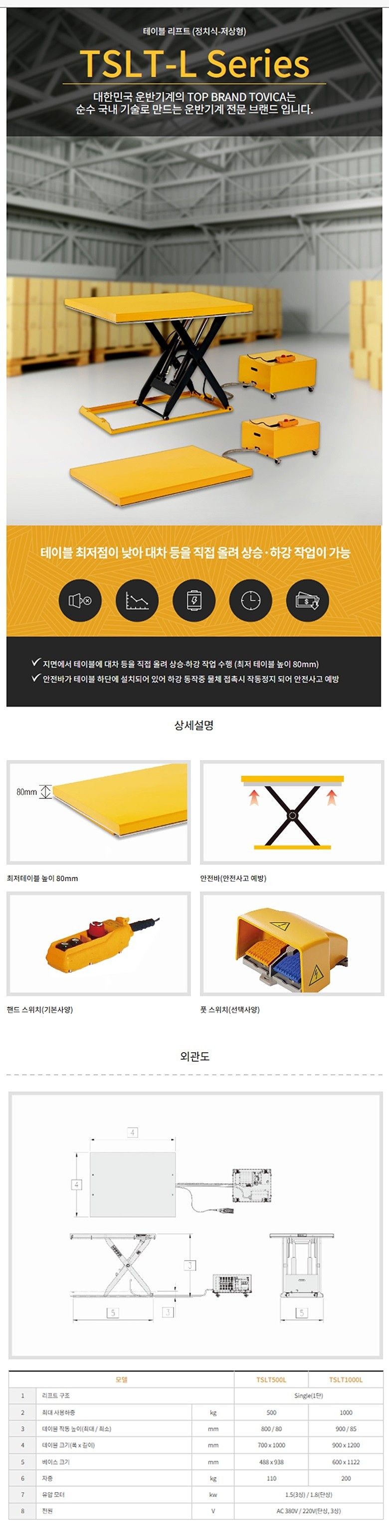 저상형 테이블 리프트 (TSLT Series)_상세페이지