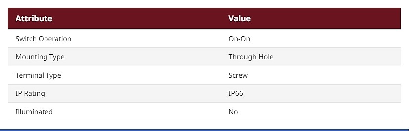 Toggle Switch, Through Hole Mount, On-On, Screw Terminal (1SFA611302R3006)_상세페이지