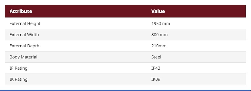 Steel Wall Box (IP43 8GK1322-8KA32)_상세페이지