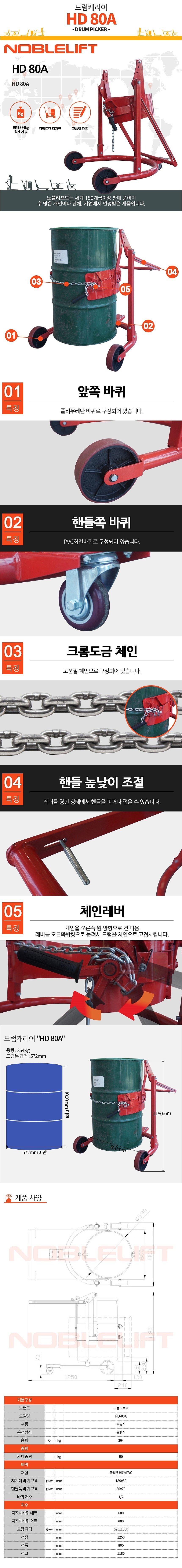 드럼캐리어 (HD80A)_상세페이지