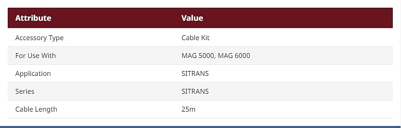 SITRANS Series Cable Kit for Use with MAG 5000, MAG 6000 (A5E02296490)_상세페이지