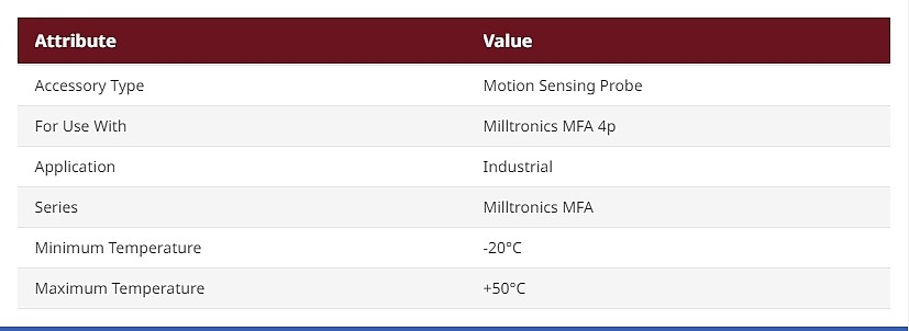 Motion Sensing Probe for Use with Milltronics MFA 4p (7MH7146-0EA)_상세페이지