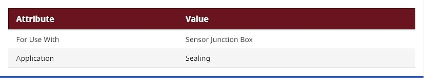 for Use with Sensor Junction Box (FDK:085U0220)_상세페이지