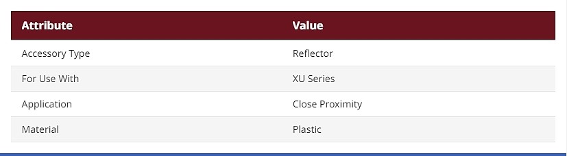 Sensors Reflector for Use with XU Series (XUZC50)_상세페이지