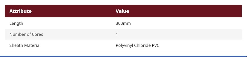 Sensor Actuator Cable, 300mm (1SFA664004R1200)_상세페이지