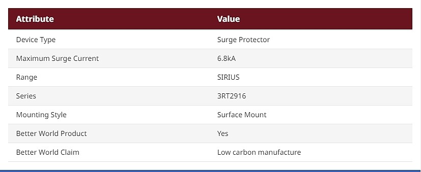 Surge Protector, 6.8kA, Surface Mount Mount (3RT2916-1PB1)_상세페이지