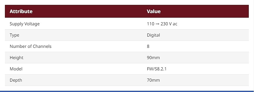 Digital Time Switch, 8-Channel (2CDG120039R0011)_상세페이지