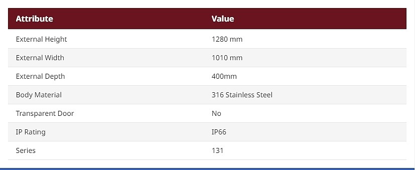 131 Series 316 Stainless Steel Enclosure, IP66, 1280 mm x 1010 mm x 400mm (1318.600)_상세페이지