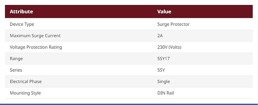 Single Phase Industrial Surge Protection, 2A, 230V (Volts), DIN Rail Mount (5SY1705-4)_상세페이지