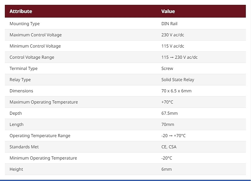 Solid State Relay, DIN Rail Mount (1SNA645022R2700  OBIC0100-115-230V)_상세페이지