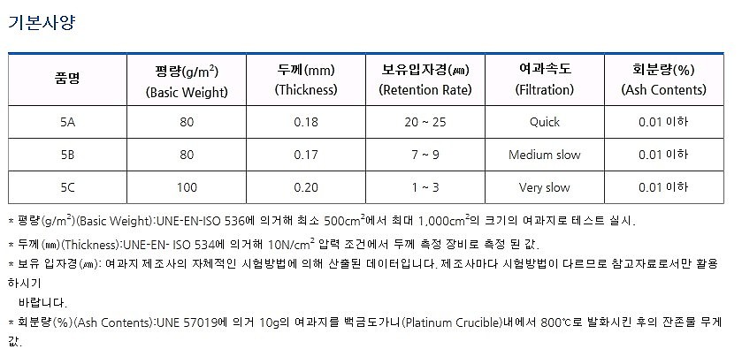 _상세페이지
