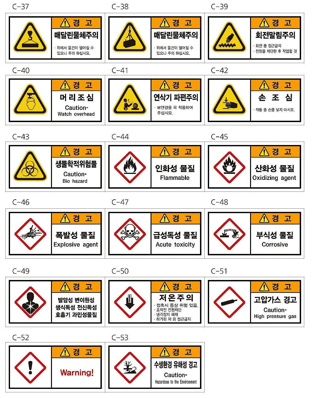 보건 표식 (경고 / 철판 타입)_상세페이지