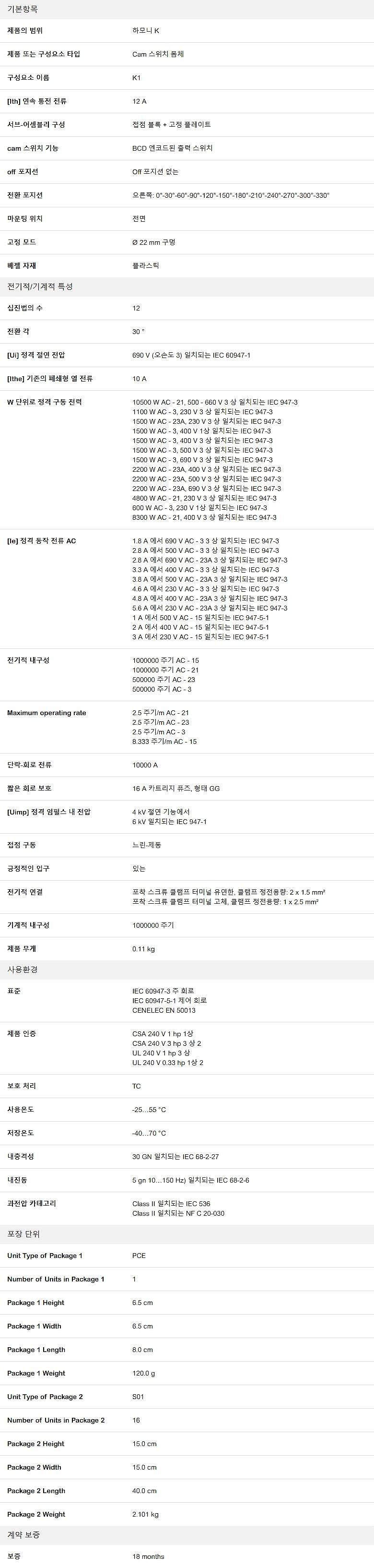 캠 스위치 (K1D032B)_상세페이지
