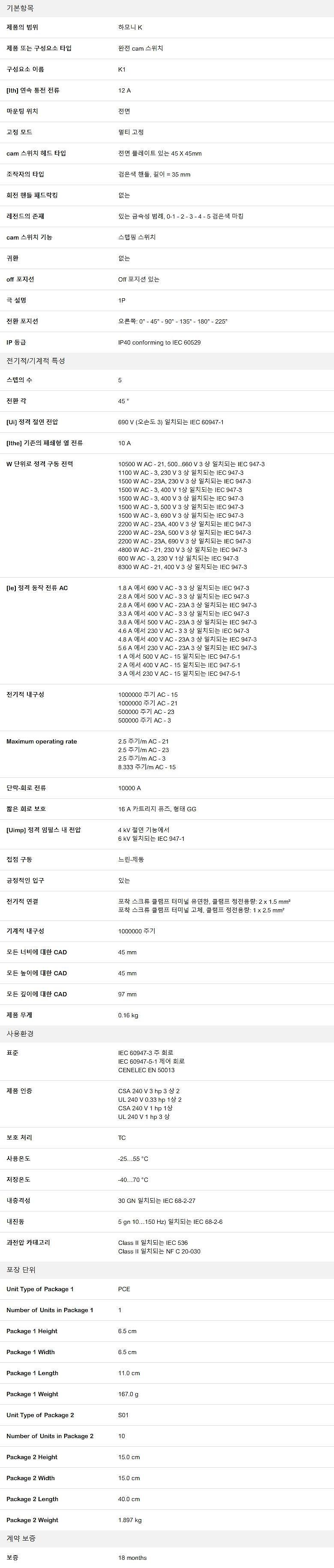 캠 스위치 (K1E005QLH)_상세페이지