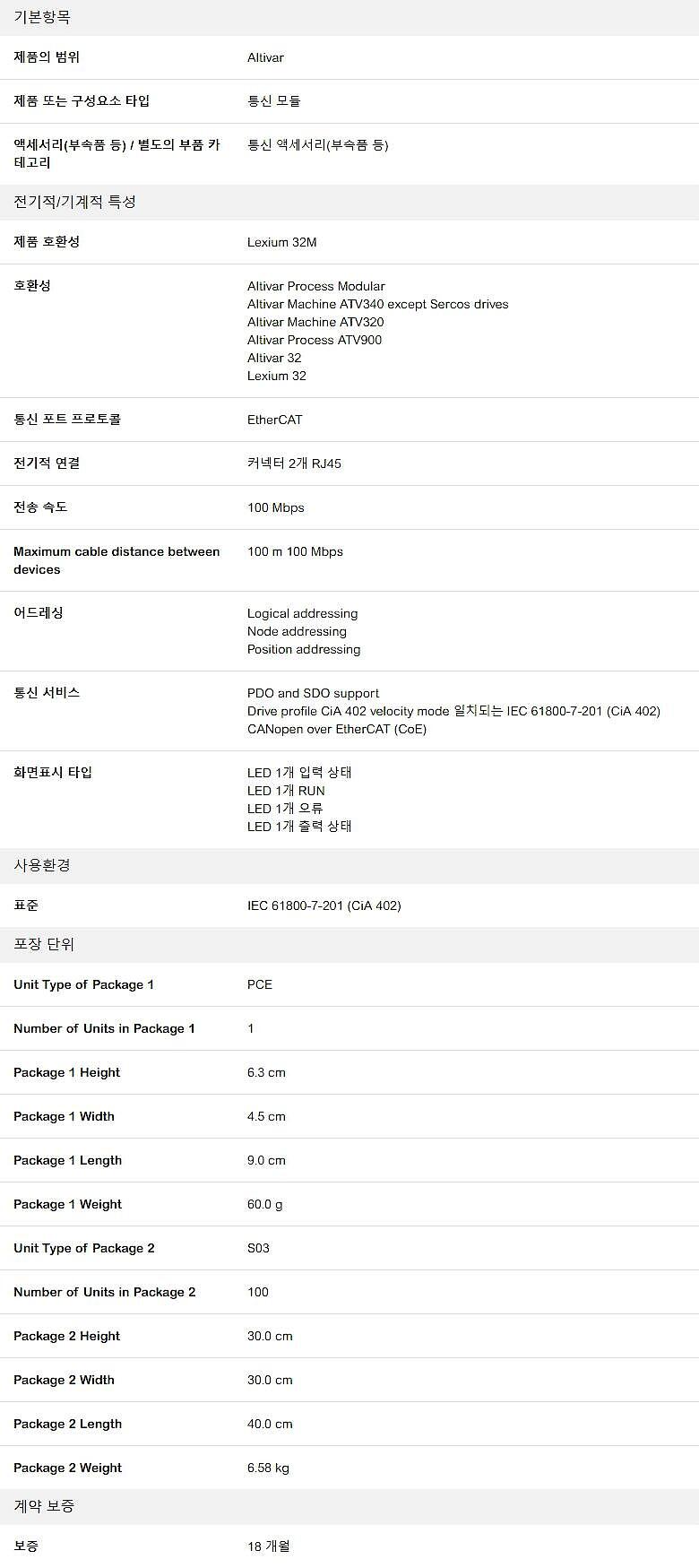 서보 드라이브 & 모터 (VW3A3601)_상세페이지
