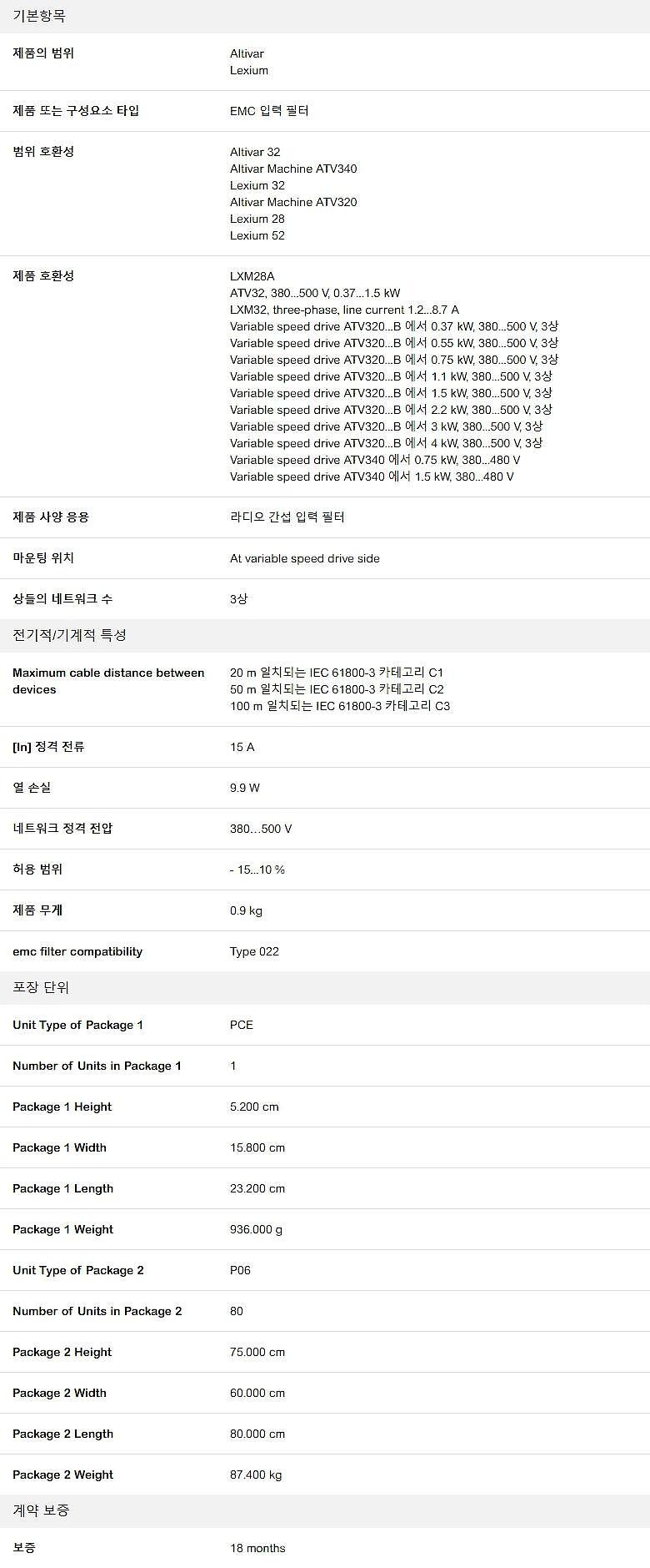 서보 드라이브 & 모터 (VW3A4422)_상세페이지