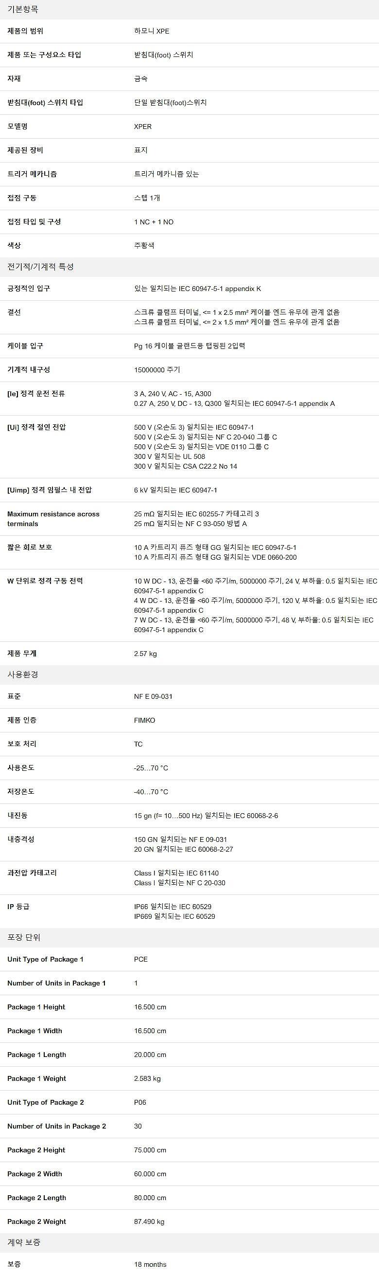 싱글 풋 스위치 (XPER510)_상세페이지