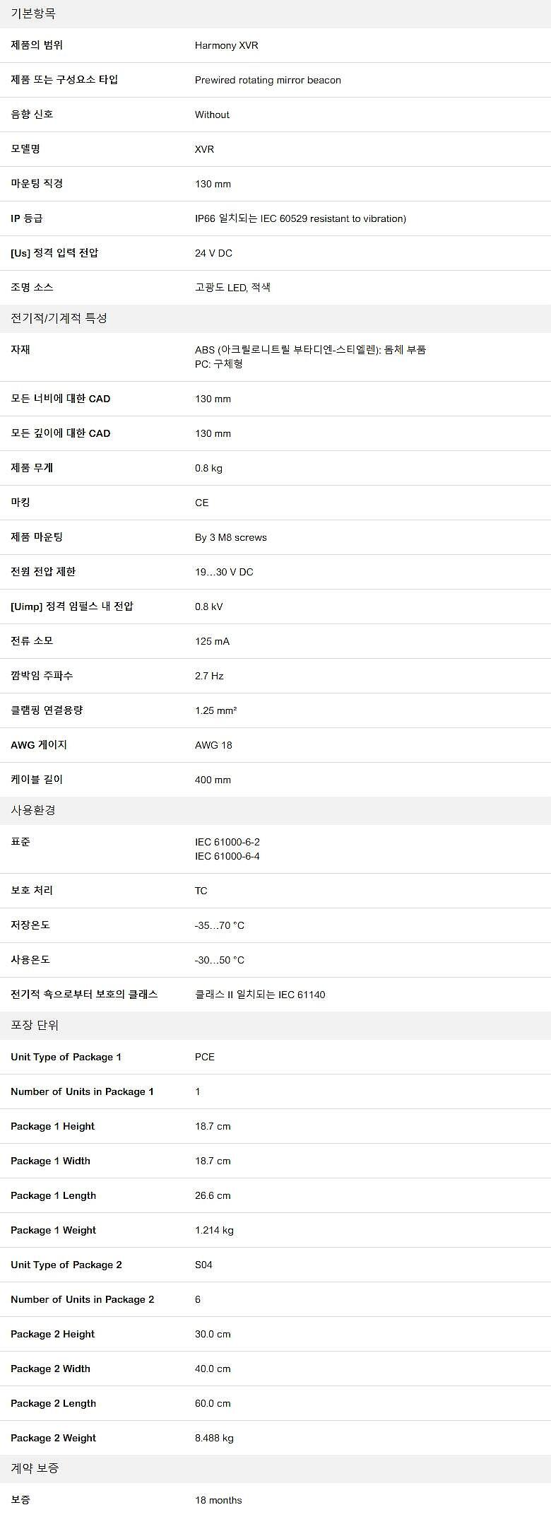 비콘 BEACON (XVR13B04)_상세페이지
