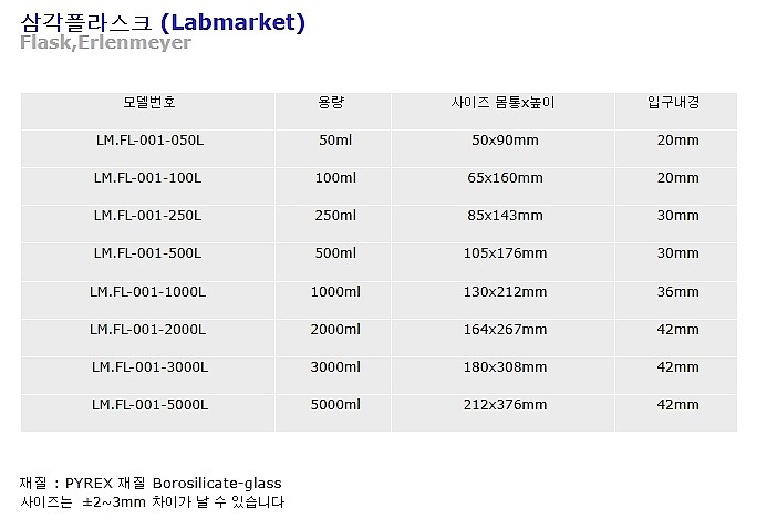 삼각 플라스크 (LM.FL-001)_상세페이지