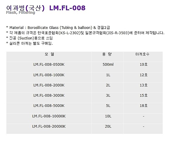 여과병 (LM.FL-008)_상세페이지