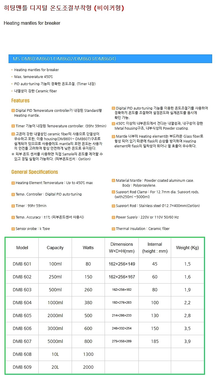 디지털 온도조절부착형 히팅맨틀 (비이커형)_상세페이지