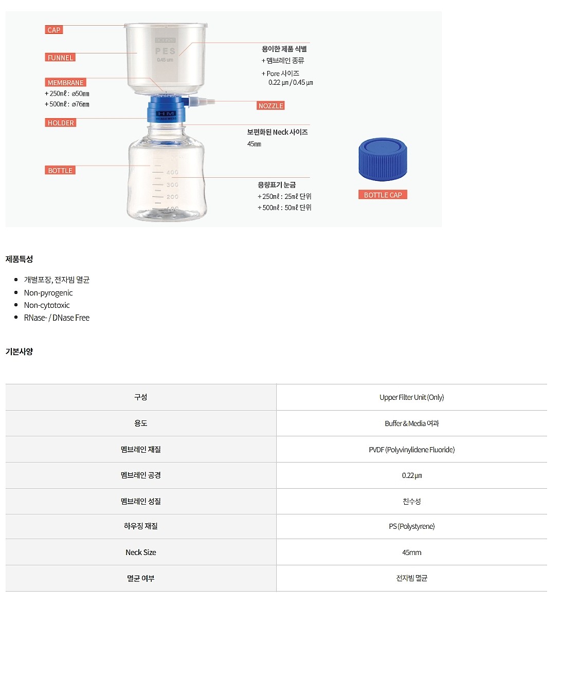 바틀탑필터 (PVDF)_상세페이지