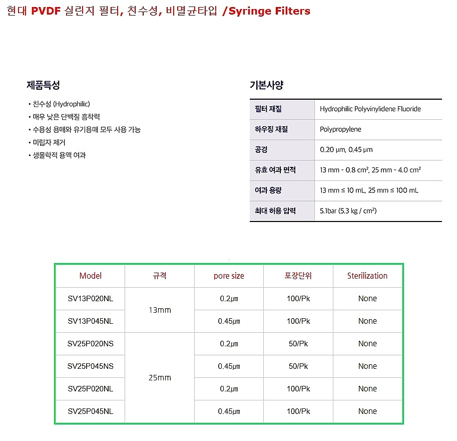 현대 시린지 필터 (PVDF)_상세페이지