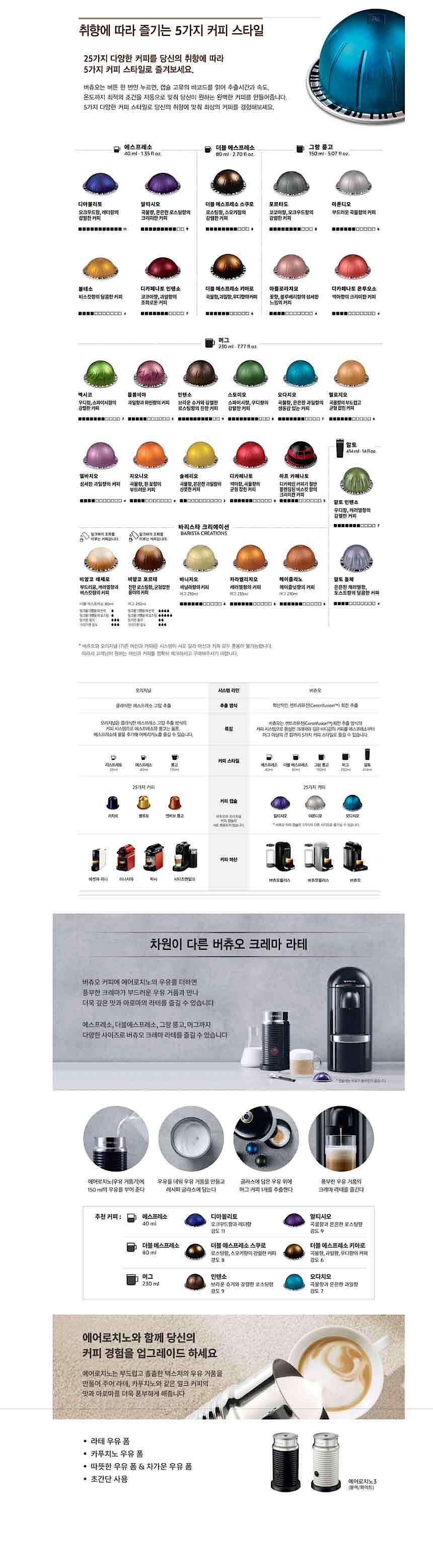 버츄오 팝 커피메이커 (GDV2BK)_상세페이지