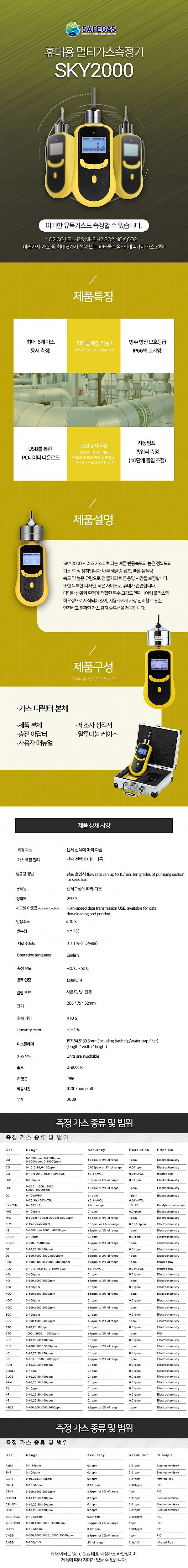 휴대용 멀티가스 측정기 (SKY2000K)_상세페이지