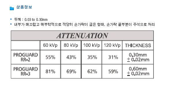 납 글러브_상세페이지