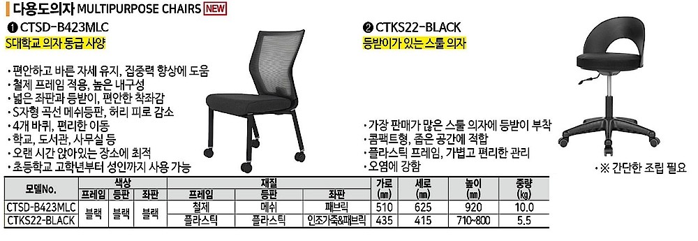 다용도 의자 (CTKS22-BLACK)_상세페이지