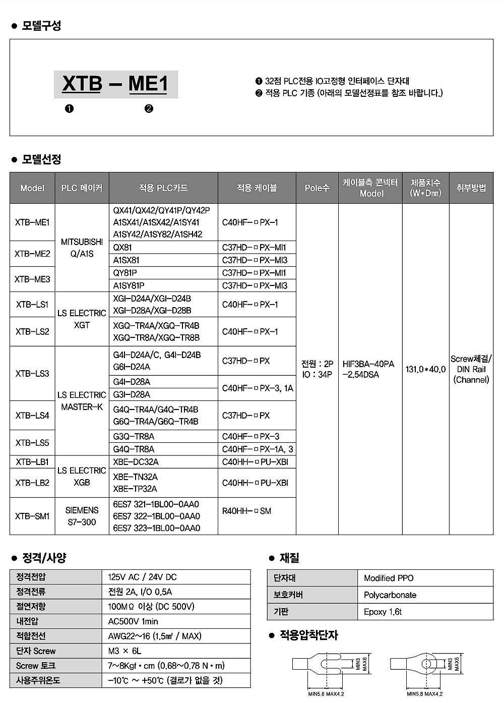 32점 PLC전용 I/O 인터페이스 단자대 (LS XGT용)_상세페이지