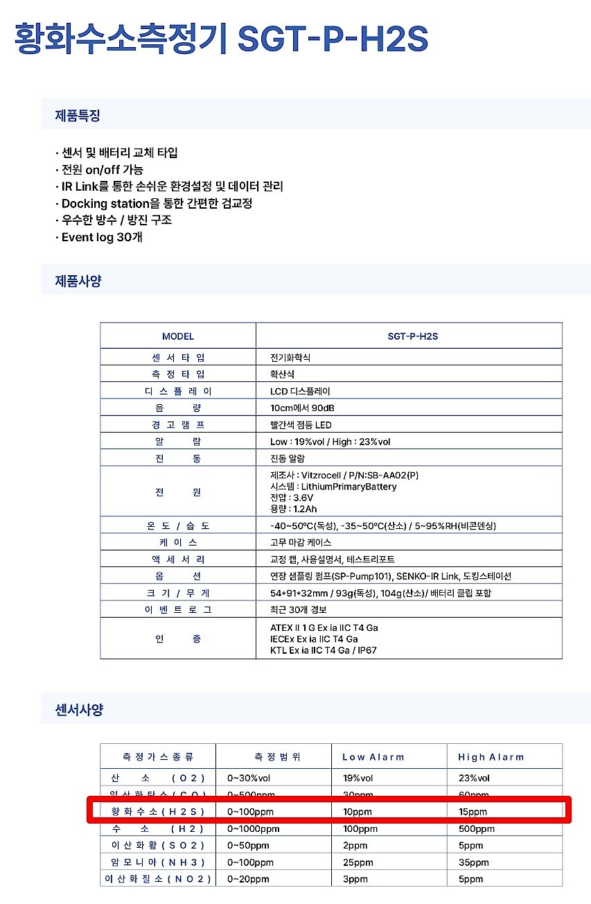 황화수소 측정기 (SGT-P H2S)_상세페이지