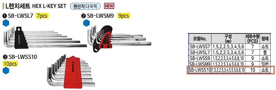 쇼트 L렌치 세트 (SB-LWSS10) (SB-LWSS10)_상세페이지