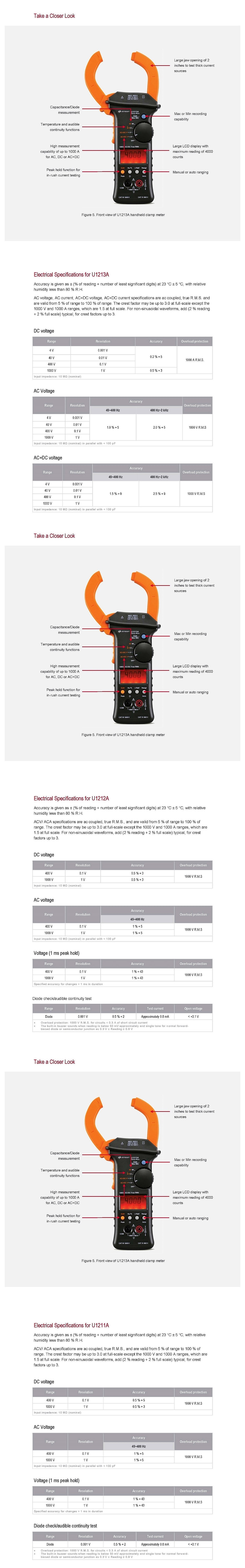 디지털 클램프 테스터 (U1210 Series)_상세페이지