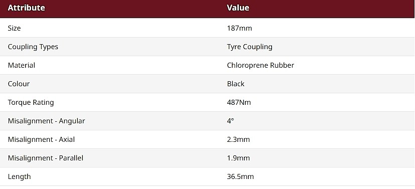 플렉서블 커플링 플렉터 (F70FRTYRE)_상세페이지