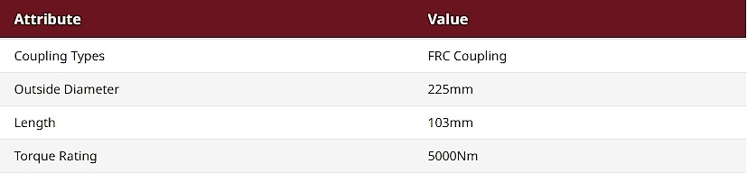 플렉서블 타입 외경 커플러 (PHE FRC230FTB)_상세페이지
