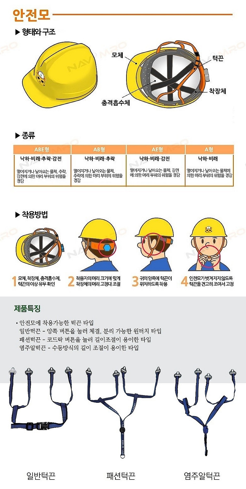 투구형 자동 퍼펙트 안전모_상세페이지