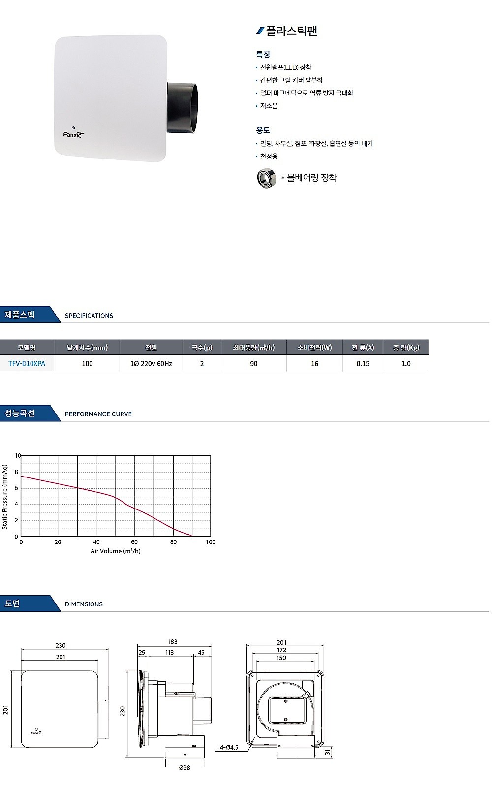 욕실용 환풍기 (TFV-)_상세페이지