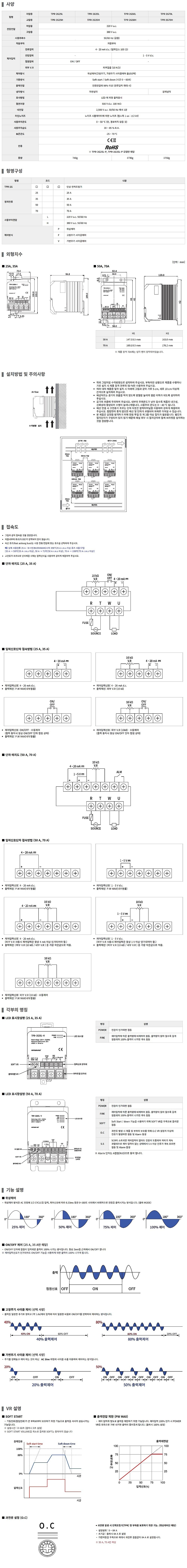 단상 전력조정기(TPR-2G Series)_상세페이지