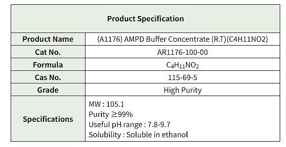 AMPD Buffer Concentrate (R.T) (견적문의)_상세페이지