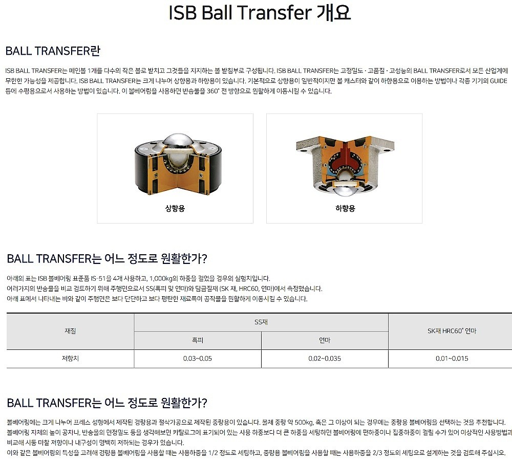 볼 트랜스퍼 (ISK형)_상세페이지