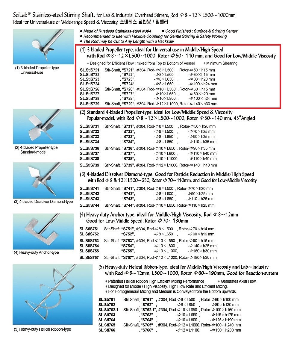 스테인리스 교반 봉 (3 bladed, Propeller)_상세페이지