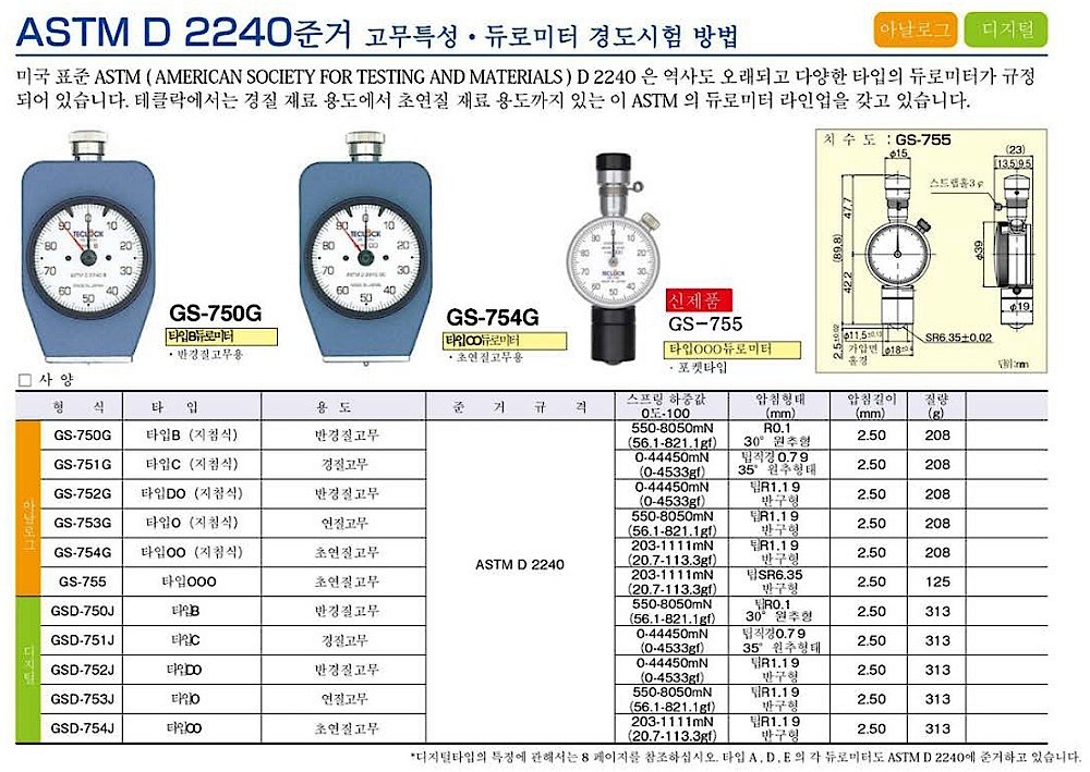 고무 경도계 (GS-754G)_상세페이지
