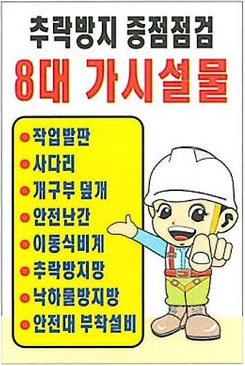현장일반표지판 (추락방지 중점점검 8대 가시설물)_상세페이지