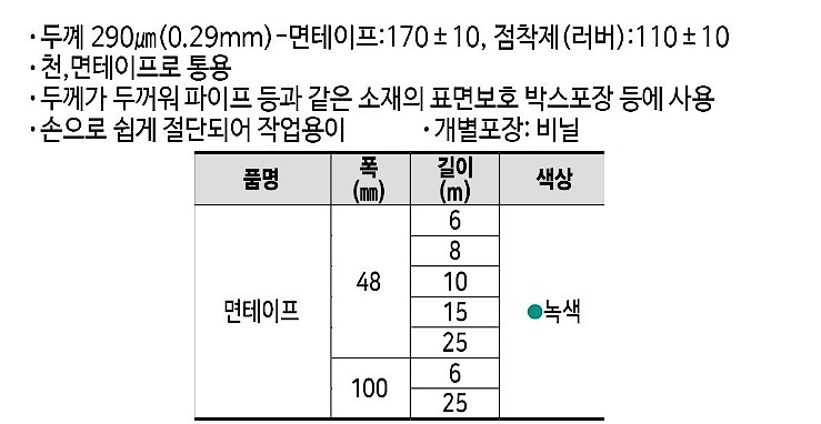 면테이프 (고급형)_상세페이지